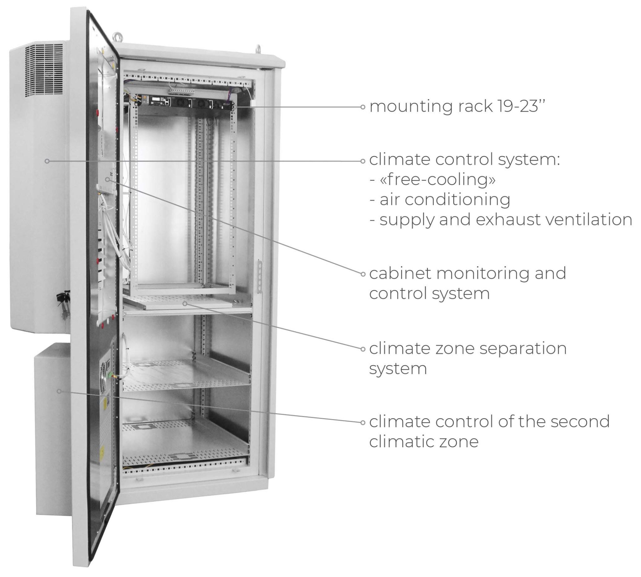 Enclosures with optional climate control